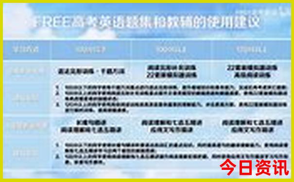 适合带孩子去的旅游景点